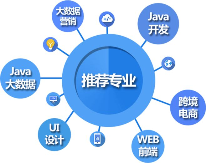 三門峽軟件開發(fā) 區(qū)域經(jīng)濟(jì)數(shù)字化轉(zhuǎn)型的新引擎